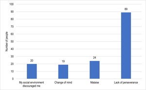 Figure from article: Assessment of the frequency...